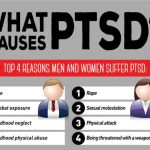 Ptsd disorder traumatic causes severe reasons essay affect trauma emdr substance discovered researchers anxiety debuglies occur threatened edtimes infographic