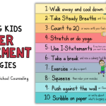 Anger iceberg management teens kids adults tips techniques do emotions under other feel